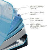 Tempur-Pedic® LuxeBreeze® 2.0 Soft- $300 Gift With Purchase