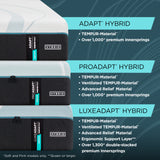 Tempur-Pedic® TEMPUR-Adapt® 2.0 Medium-Hybrid Mattress- $300 Gift With Purchase