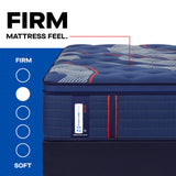 Brenham II Euro Pillow Top Firm
