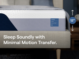 Nectar Classic Hybrid Mattress- Spring Savings- Up To 50% Off!