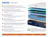 Nectar Ultra Hybrid Mattress- Spring Savings- Up To 50% Off!