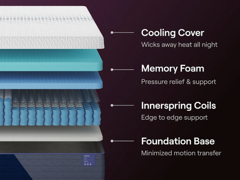 Nectar Luxe Hybrid Mattress- Spring Savings- Up To 50% Off!