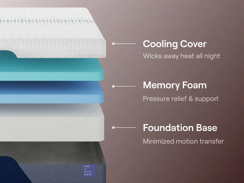 Nectar Luxe Memory Foam Mattress- Spring Savings- Up To 50% Off!