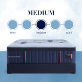 Stearns & Foster® Lux Hybrid – Medium