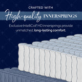 Stearns & Foster® Reserve – Soft Euro Pillow Top