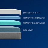 TEMPUR-Cloud Medium
