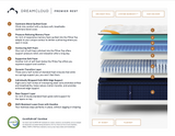 DreamCloud Premier Rest Hybrid- Spring Savings- Up To 50% Off!